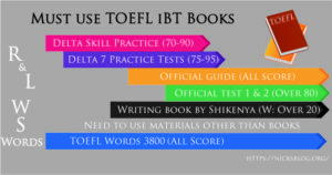 【67から100超】TOEFLおすすめ参考書・単語帳|必携7冊！実経験を元に。